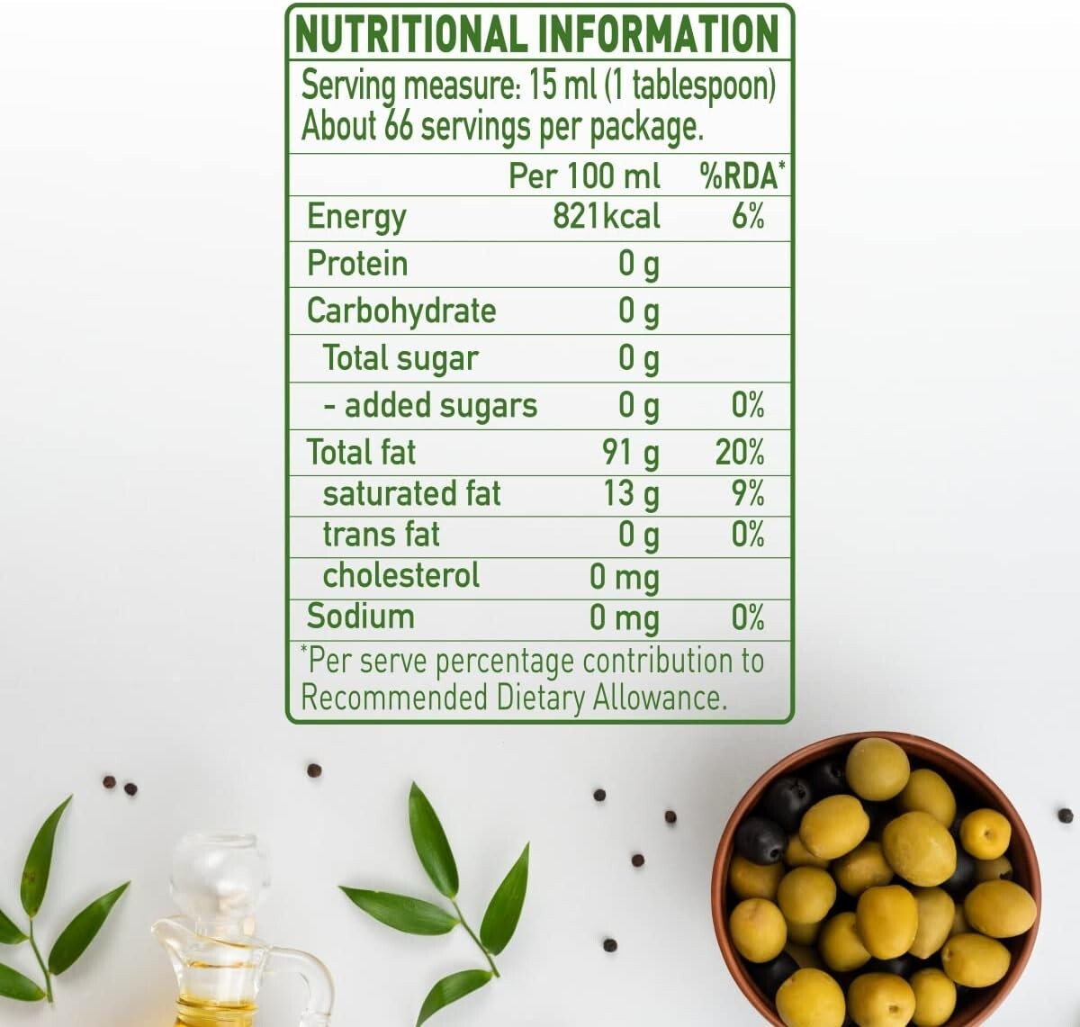 Figaro Olive Oil Jar, 200 milliliters… Free Shipping