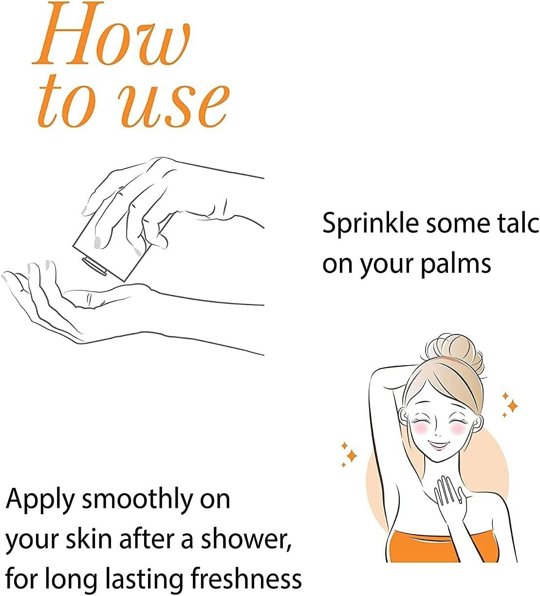 Yardley Sandalwood Perfumed Talc 250g - Luxury Fragrance Powder  Free Shipping