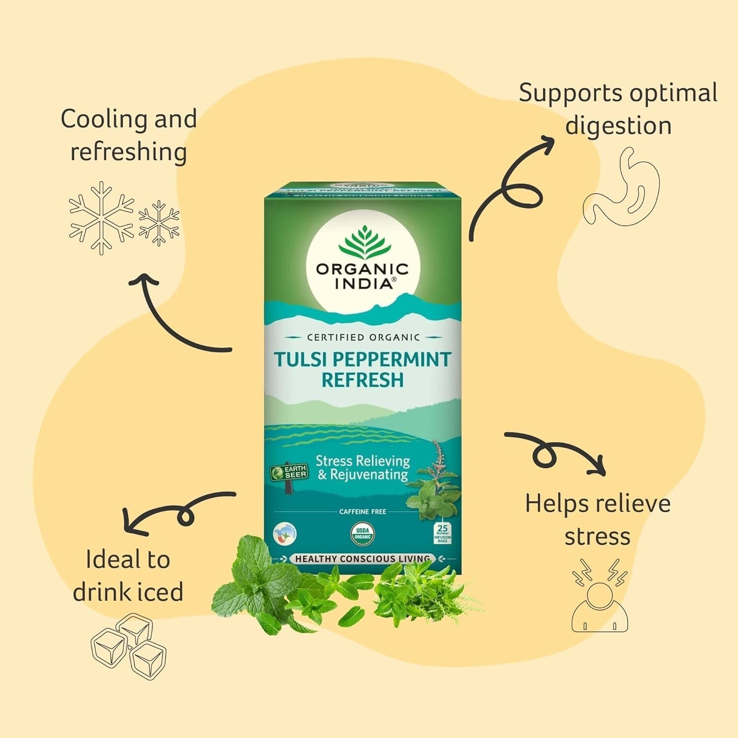 Organic India - Tulsi Tea Peppermint - 18 Tea Bags  Free Shipping