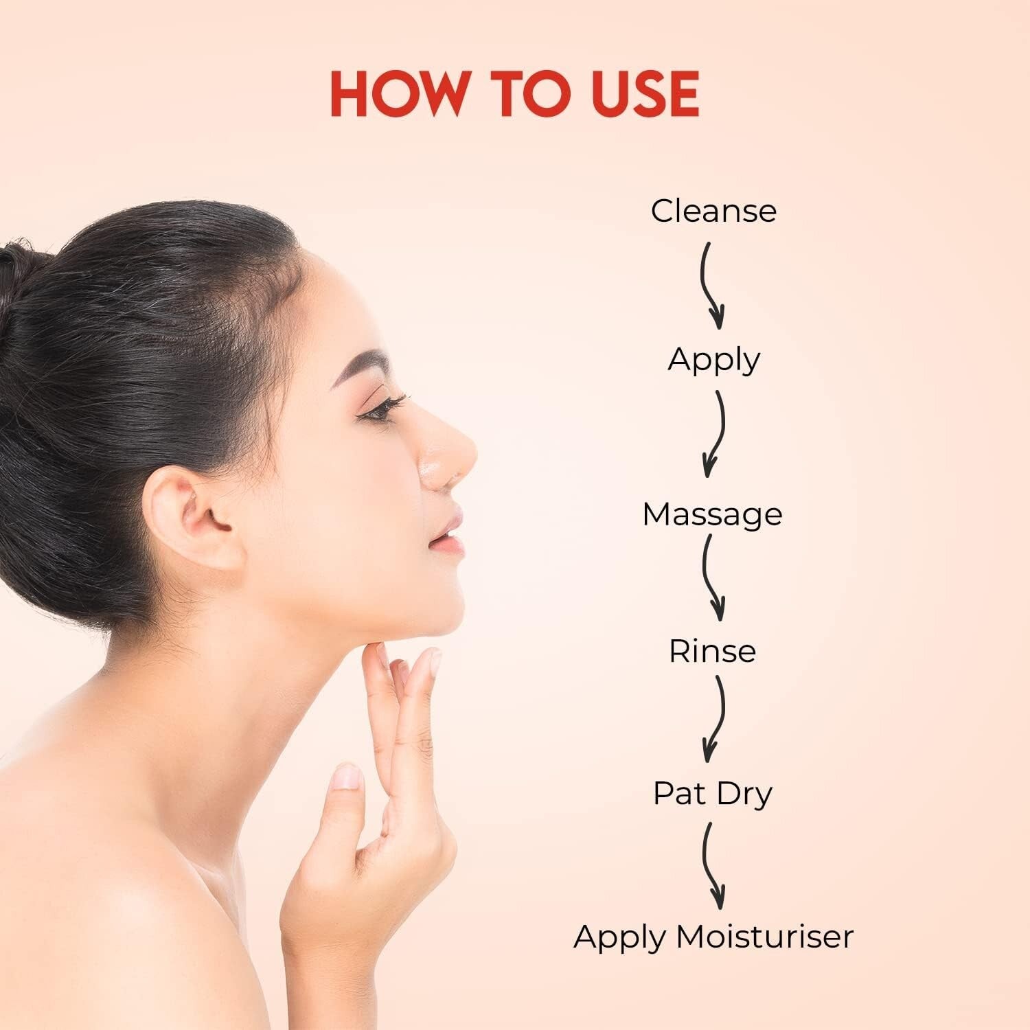 Jovees Skin Rejuvenation Fruit Facial 1 Kit  Free Shipping