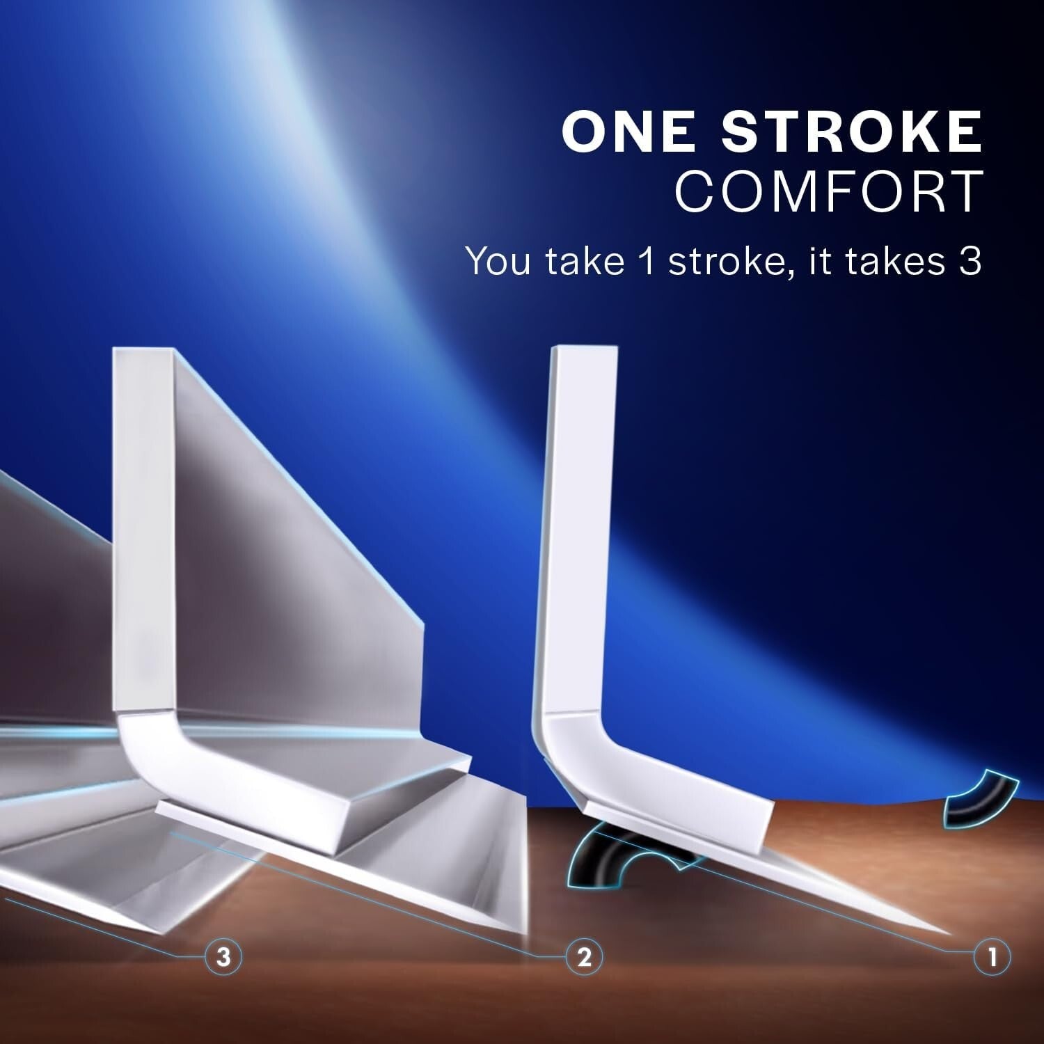 Gillette Mach3 New Blade Razor - 1 Count  Free Shipping