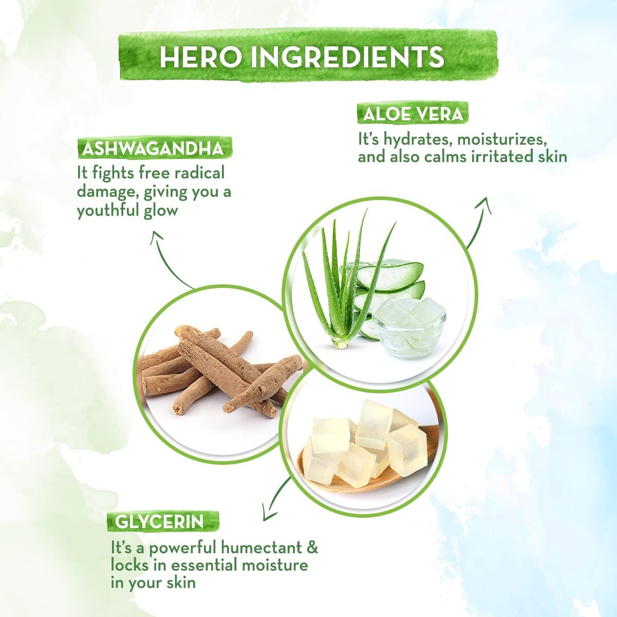 Mamaearth Aloe Vera Face Wash with Aloe Vera & Ashwagandha for a Youthful Glow