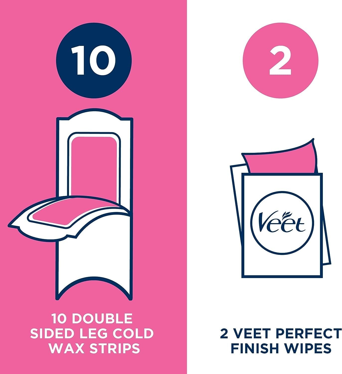 Veet Easy Grip Wax Strips for Sensitive Skin (Count of 20) Hair Removal, 0.1Kg