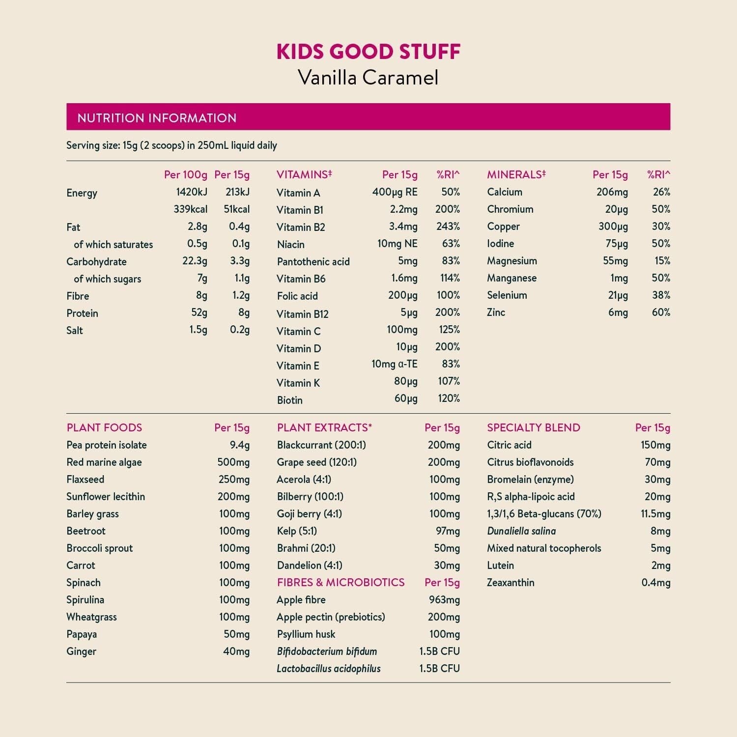 Nuzest Kids Good Stuff VanillaCaramel 225g  Free Shipping