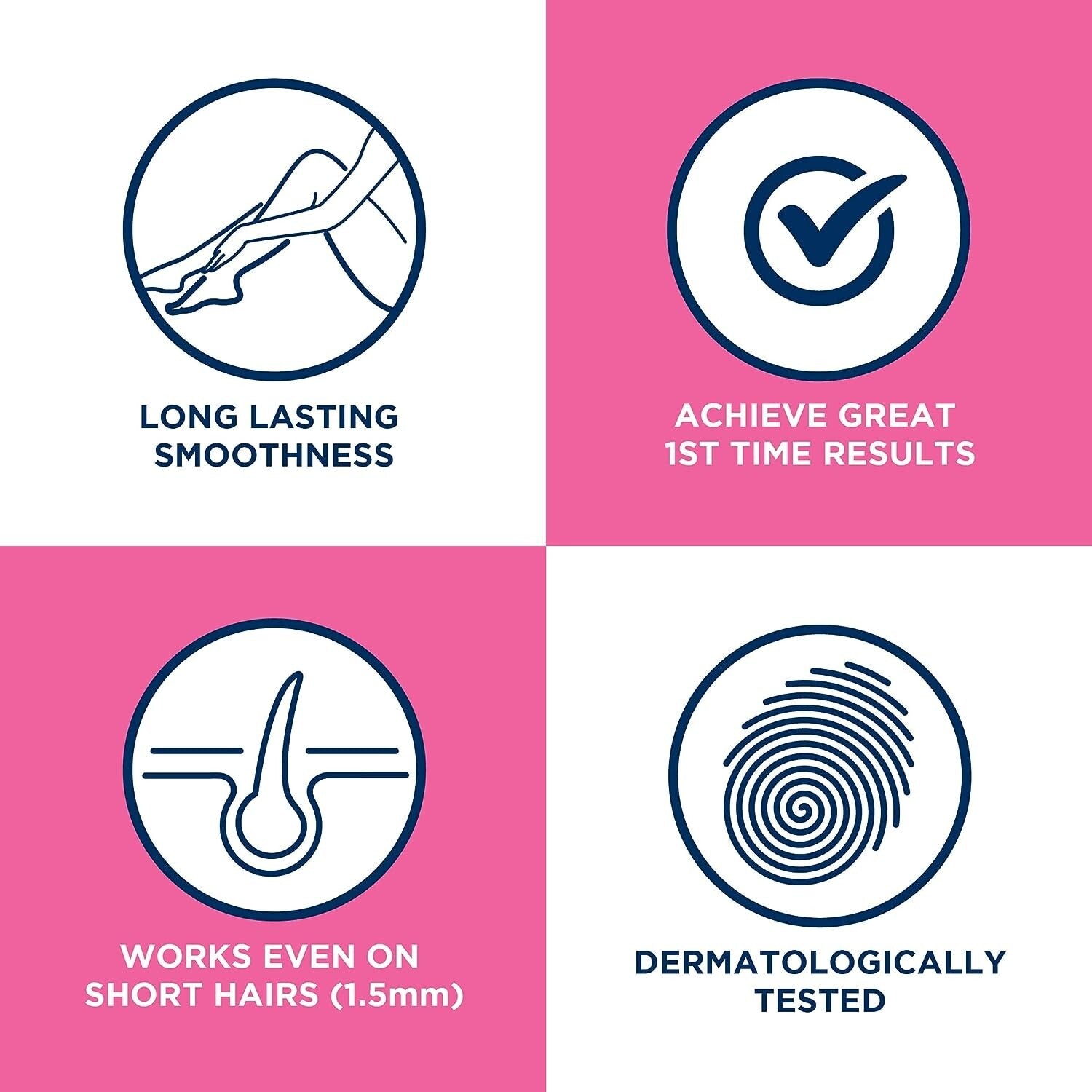 Veet Easy Grip Wax Strips for Sensitive Skin (Count of 20) Hair Removal, 0.1Kg
