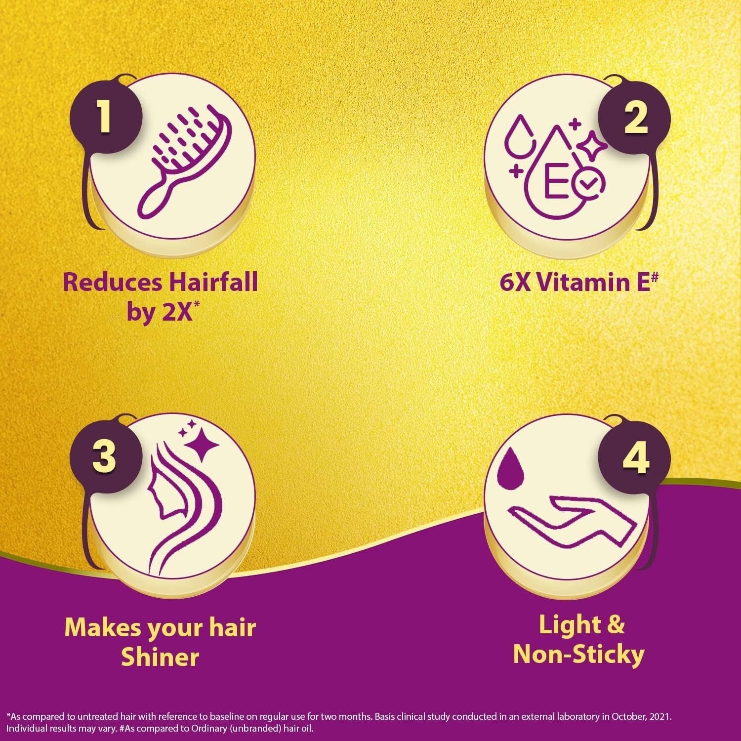 Bajaj  Almond Drops Hair Oil 300ml  Free Shipping