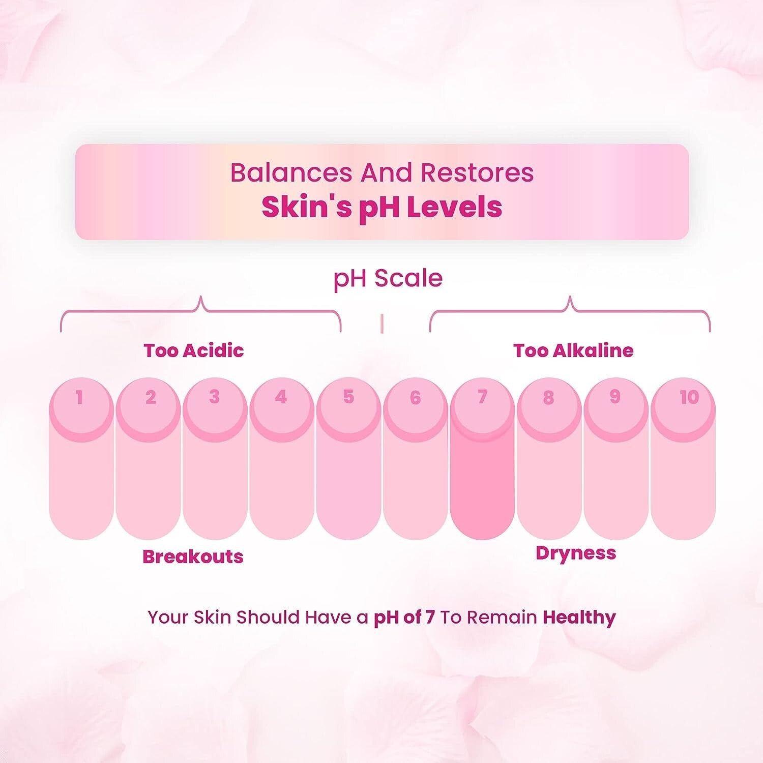 Dabur Gulabari Rose Water/Skin Toner, 250ml  Free Shipping