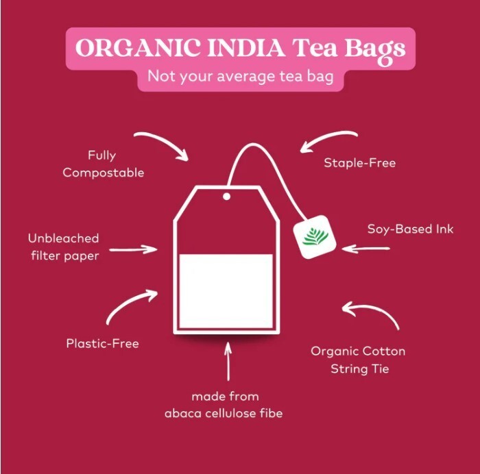 ORGANIC INDIA TULSI MORINGA 25 TEABAGS  Free Shipping