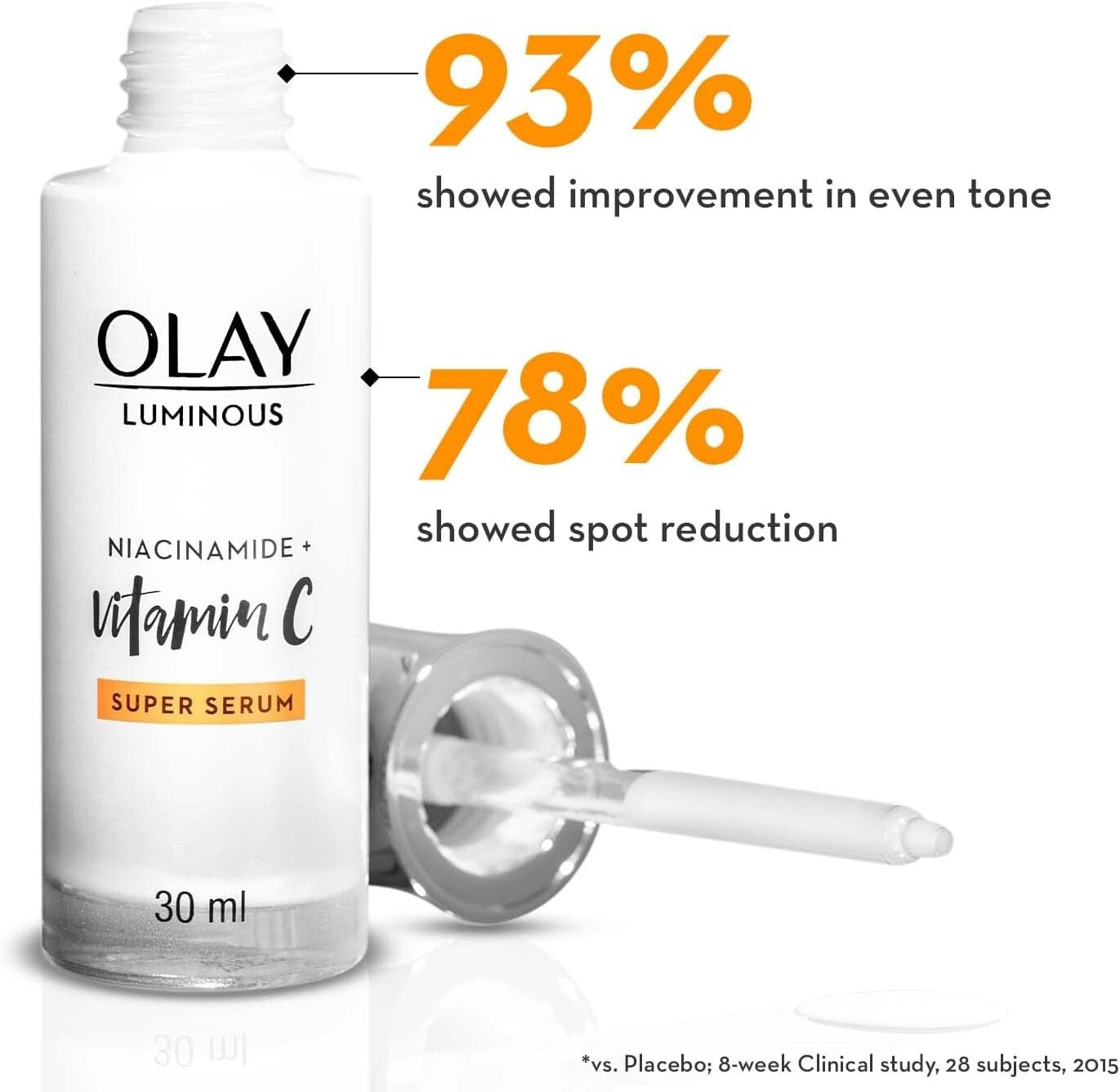Olay Luminous Niacinamide + Vitamin C Super Serum - 30ml  Free Shipping