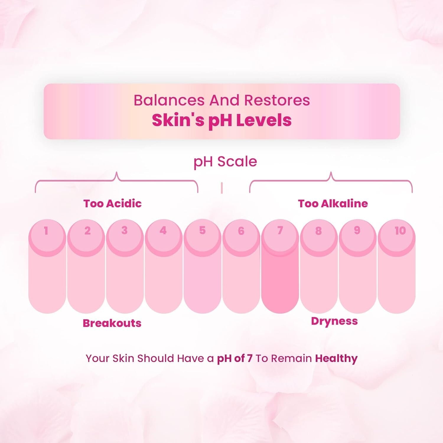 Dabur Gulabari Rose Water, 250 ml (Pack of 3)  Free Shipping