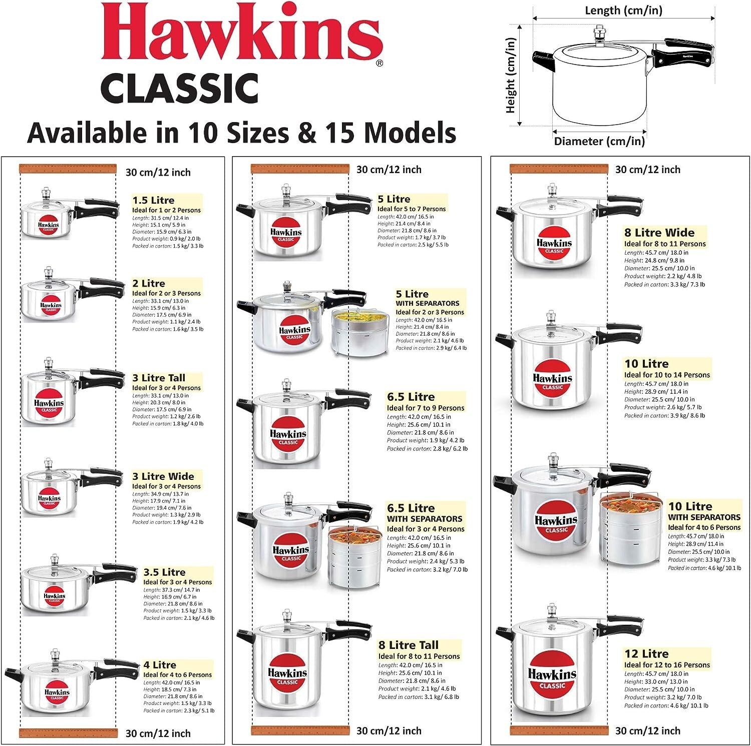 Hawkins Classic Pressure Cooker, 12 Litre Capacity