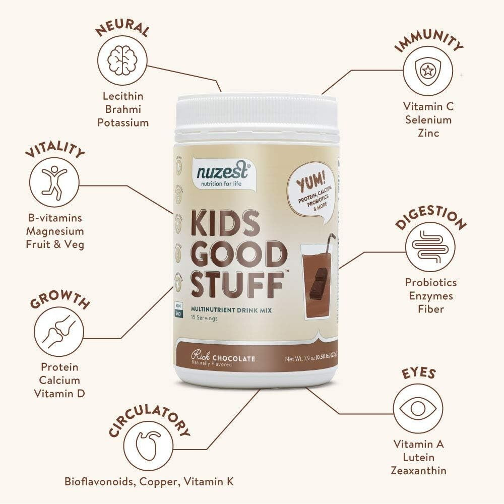Nuzest Kids Good Stuff Rich Chocolate 225g  Free Shipping